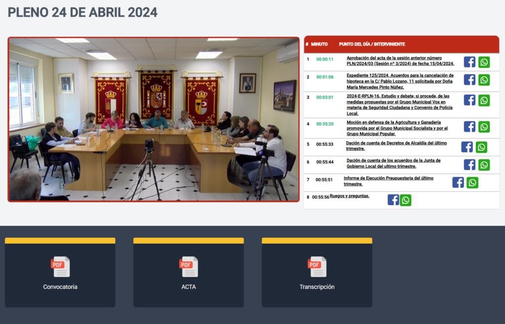 Videoactas Municipales Videoactas Municipales